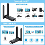 Wireless HDMI Transmitter and Receiver 4k, Plug and Play Portable Extender, HDMI Wireless Supports 2.4/5GHz, Used for Streaming Video, Audio, Files