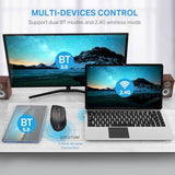 Bluetooth Wireless Mouse, 3 Modes Bluetooth 5.0 & 3.0 Mouse 2.4Ghz Ergonomic W