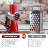 Rotary Cheese Grater, Kitchen Mandoline Vegetable Slicer With 3 Interchangeable Blades, Easy To Clean Grater For Fruit, Vegetables, Nuts