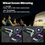 Mini Projector, Hd 1080P Wifi Video Projector, Portable Outdoor Projector With Tripod, Gift For Kids, Home Theater Movie Phone Projector Compatible With Usb, Av, Smartphone/Tablet/Laptop (Pink)