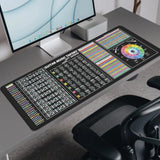 Left Handed Guitar Theory Mouse Pad Desk Pad, Chords, Circle Of Fifths, Scales, Guitar Fretboard, Music Theory All In One, Guitar Cheat Sheet Mouse Mat Desk Mat