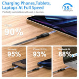 For Samsung Charger Cable 6Ft 240W Usb C To Usb C Super Fast Charging Cord For Samsung Galaxy A17 Z Flip 7 Fe Z Fold 7 A16 A36 S25 Ultra Macbook Ipad, 2Pack Type C Android Charger Braided Power Cord