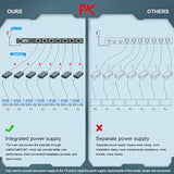 1080P 1X7 7 Port Hdmi Extender Splitter Over Cat6/Cat6A/Cat7 Ethernet Cable Wi