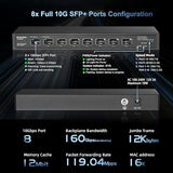 8 Port 10Gbps Sfp+ Switch, Support 1G/2.5G/10G Sfp Module, 160Gbps Bandwidth, Fanless Unmanaged Plug And Play Ethernet Switch