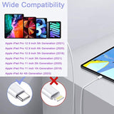 2 Pcs Usb-A To Usb-C Fast Charger Cable Cord For Ipad Pro 12.9 Inch (3Rd 4Th 5Th 6Th Generation) 11 Inch 4Th/3Rd/2Nd/1St Gen & New Ipad Mini 6Th Gen, Ipad Air 4/5Th Gen, For Stylus Pen Charging Cable