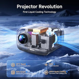 Outdoor Movie Projector Smart Projector 4K & 36W Dolby Audio Plus Hdr10+ Home Theater Ceiling
