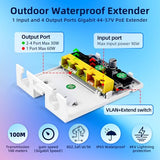 Outdoor Gigabit Poe Extender, 5 Port Poe Repeater, 90W In 60W Out Switch, Waterproof, Vlan, Ieee802.3Af/At/Bt Extend Additional 100M(328Ft), 10/100/1000Mbps, Wall Mount Plug And Play
