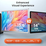 15.6" Laptop Screen Extender, 1080P Fhd Laptop Monitor Extender With 120% Srgb, 235°Rotation Detachable Dual Monitor, Plug & Play, Triple Screen Compatible With Windows, Mac, Chrome