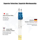 - 2M-6Pack LC to LC Single Mode Fiber Patch Cable OS2, SM Fiber Optic Cable, SMF Singlemode Fiber Jumper Cord, Duplex, 9/125um, Yellow, LSZH,