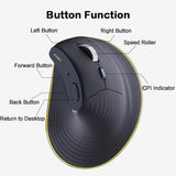 Ergonomic Wireless Bluetooth Vertical Silent Mouse, Rechargeable With Backlight And Fast Scrolling, Suitable For Laptop,Desktop,Pc,Macbook