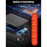 Portable Battery For Smartphones, Tablets 10000Mah 5V Power Bank Dual Usb Ports, High-Speed Charging, Compact External Battery Pack