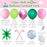 153 Pcs Hole in One Balloon Arch Kit Pink, Green & Golf Balloons for Birthday Party