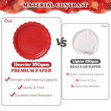 350 Pcs Green And Red Disposable Party Supplies β Paper Plates And Napkins Dishware Set (Serve 50) | Scalloped Plates, Cups, Spoons, Forks, Knives | Christmas, Holiday Parties