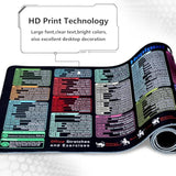 Excel Cheat Sheet Desk Pad With 231 Shortcuts | Us Local Store | Xl 31.5"X11.8" Waterproof Mousepad | Non-Slip Office & Gaming Desk Mat | Stitched Edges | Employee Appreciation Gifts
