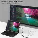 BENFEI USB C to HDMI Cable, USB Type-C to HDMI 6 Feet Cable [Thunderbolt 3 Com