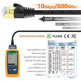 Cat7 3-Pack 3Ft Ethernet Cable,Black-10Gbps Network Flat Patch Cord,Shielded &