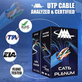 Aaa Cmp Cat6 Plenum Cable 1000Ft | 0.58Mm Solid Conductor | Dtx-1800 Fluke Tes