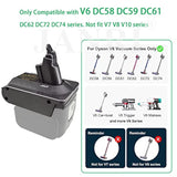 For Dyson V6 Battery Adapter, Mt18Dsv6 Converter For Makita 18V Bl1850 Bl1830 Bl1860 Batteries, Work For Dyson Vacuum Cleaner 21.6V V6 Absolute/Motohead/Animal+Fluffy/Mattress (Only Adapter)