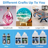 Epoxy Resin 1 Gal, Epoxy Resin Kit For Beginner & Crafter, Crystal Clear Epoxy Resin For Casting, Coating, Jewelry Making & Diy, Hard Type No Bubble Non-Yellowing Deep Pour Resin(0.5 Gal×2)