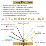 Usb C To C Fiber Optical Cable Usb 3.1 Type C Cable 10Gbps 50Ft Compatible Wit