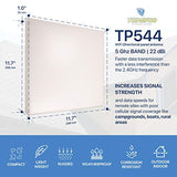 Tp544 Wifi Panel Antenna (5Ghz) (22Dbi) Outdoor Directional (4900-5850 Mhz) Wireless Network Signal (Pole Mast Mount) Weatherproof High-Gain Long Distance Range (N-Female Connector)