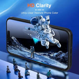 2 Pack For Iphone 15 Privacy Screen Protector,Anti Spy Tempered Glass, Anti-Scratch,Case Friendly ?Easy Install?