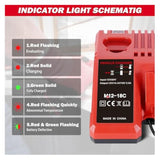 Replacement For Milwaukee Electric Tools Corp 48-59-1810 Vehicle Or M-12 M-18 Car Charger,For Milwaukee 48-11-2420 48-11-1815 48-11-1840 48-11-1841 48-11-1850 12V 18V Xc Lithium-Ion Battery