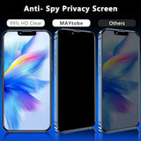 [2-Pack Privacy Screen Protector Designed For Iphone 14, Iphone 13 Pro, Iphone 13 Tempered Glass, No Bubbles, Anti Scratch, Easy To Install