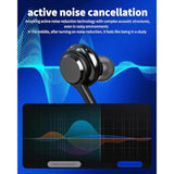 Usb C Headphone With Microphone (2Pack) Compatible For Samsung Galaxy Z Flip S