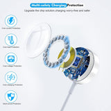 Fast Charger For Apple Watch Charger, Usb C 20W Iphone Watch Charger Plug Adapter & Long 6.6Ft Iwatch Portable Wireless Fast Charging Cable Cord Compatible With Apple Watch Series 9/8/7/Se/6/5/4/3/2/1