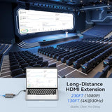 4K Hdmi Extender Over Ethernet Cat5 Cat6 Cat7 Upto 230Ft, With Ir, Loop Out, 4K@30Hz 1080P Hdmi Transmitter Receiver Poc With Holes, Easy Installation (Ht275)
