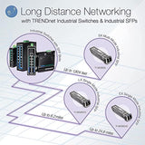 10-Port Industrial Gigabit L2 Managed Din-Rail Switch, Ti-G102I, 8 X Gigabit, 2 X Sfp Slots, Din-Rail Mount, Ip30, Ethernet Splitter, Ndaa & Taa Compliant, Protection, Black