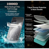 2Pcs Anti-Fingerprint Matte Hydrogel Film For Oneplus Open 7.82" Anti-Glare Transparent Soft Tpu Screen Protector Explosion-Proof Fingerprint Unlock, Self-Healing, Ultra-Thin