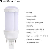 GX23 LED Bulbs 2 Pack 9W 900 Lumens 6000K Cool White Plug and Play PLS-13W Replacement