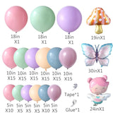 Fairy Wonderland Birthday Party Decorations,138Pcs Fairy Butterfly Mushroom Balloon Arch Garland Kit Dusty Pink Purple Blue Green Balloons For Girls Fairytale Spring Garden Tea Party Bride Baby Shower