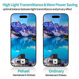 2+2 Pack for iPhone 15 Pro Privacy Screen Protector with Camera Lens Protector Full Coverage Anti-Spy Tempered Glass Film 9H Hardness Easy