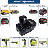 Dm18Rl Battery Adapter Converter With Usb Port, Convert From Dewalt 20V & Milwaukee 18V M18 Li-Ion Battery To Ryobi 18V P108 Abp1801 Battery