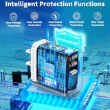 ?Mfi Certified?Iphone 16 15 Charger Fast Charging, 3Pack 20W Usb C Power Adapter Type C Wall Charger Block With 6Ft Type C Cable For Iphone 16/16 Pro/16 Pro Max/15 Pro Max/Ipad Pro/Air/Mini