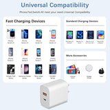 2-Pack USB C Wall Charger, Dual Port PD Adapter Fast Charge for iPhone, iPad