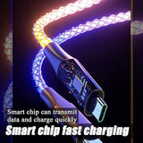 Light Up Phone Charger Cord, Multi Led Charging Cable Rgb Glowing Gradual Ligh
