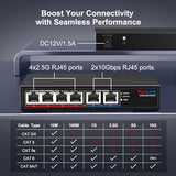 10Gb Ethernet Switch With 4 X 2.5Gbe + 2 X 10Gbe Rj45 Ports, 6 Port 10G/2.5G Multi-Gigabit Unmanaged Network Switch, Plug And Play, Fanless, Desktop/Wall-Mount, For Wireless Ap, Nas, Pc, Home