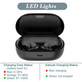 Charging Case For Jabra Elite 7 Pro & Jabra Elite 7 Active, Replacement Charger Case Dock Cradle With Usb C Cable For Jabra Elite 7 Pro/Active (600Mah)