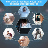 Anti Glare Anti Blue Light Screen Protector Compatible with 15.6β