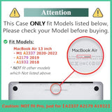 Compatible For Macbook Air 13 Inch Case 2021 2020-2018 A2337 M1 A2179 A1932, Crocodile Skin Alligator Pu Leather Hard Shell Snake Skin Cover For Macbook Air 2020 Case & Keyboard Cover, Brown