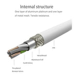 3.3FT 30 Pin USB Charging Cable for iPhone 4 4S iPad 1 2 3 iPod Classic Nano