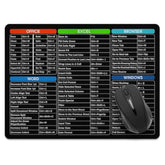 Extra Large (X-Large) Size Non-Slip Rectangle Mousepad, Shortcut Keys Mouse Pad For Home, Office And Gaming Desk