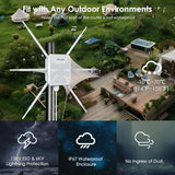 2026 Ax3000 Outdoor Wifi 6 Extender, Long-Range Wifi Repeater/Access Point With Dual Band/Poe/Ip67 Waterproof/6 X 7Dbi Antennas, Supports Up To 256 Devices For Garage, Yard, Rv,Farm