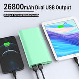 26800Mah Portable Charger Power Bank, Dual Usb W/Usb-C Fast Charging Battery Pack Charger For Iphone 16 15 14 11 Pro Max Xs Xr, Ipad,Airpods,Samsung S22 S23, Google Pixel 6, Android Phone Etc-Green