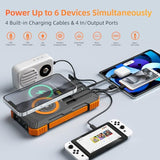 Solar Charger Power Bank 49800mAh Wireless Portable Phone Charger, 22.5W QC3.0 Fast Charging Built in 4 Cables with USB C 6 Outputs & 2 Inputs for