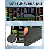 Large Excel Shortcut Keys Mouse Pad Keyboard Shortcuts Cheat Sheet Desk Mat Non-Slip Rubber Mousepad Computer Office Desk Pads (31.5" X 11.8")